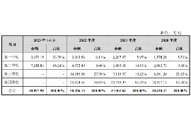 响水如何避免债务纠纷？专业追讨公司教您应对之策